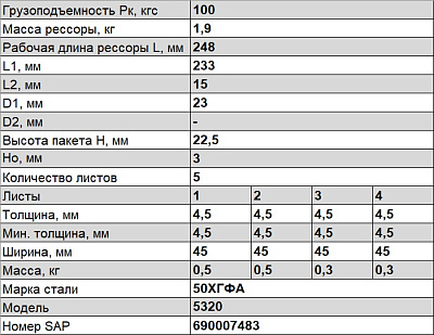 Рессора кабины для грузовиков производства ПАО КамАЗ 5320, 4310, 4308 5 листов